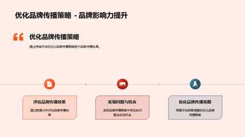 提升端午节品牌影响力