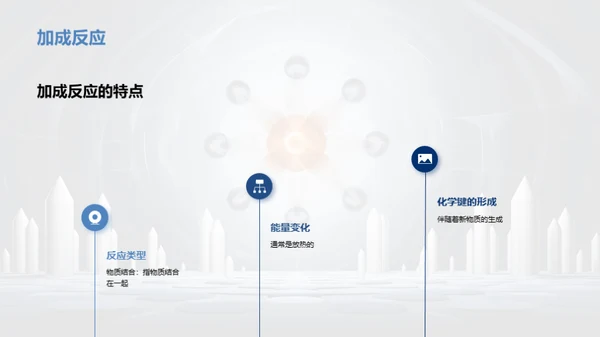 3D风教育培训教学课件PPT模板