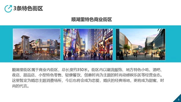 万象城商业生态规划房地产综合体通用PPT模板