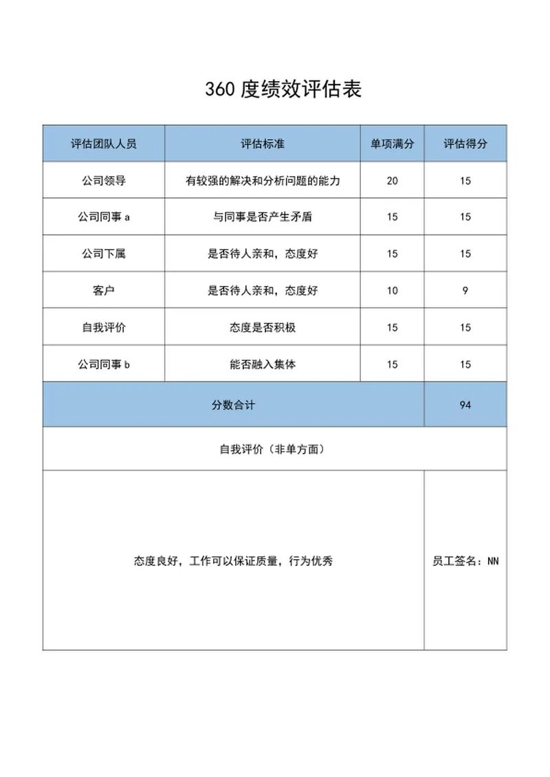 蓝色公司360度绩效评估表word模板
