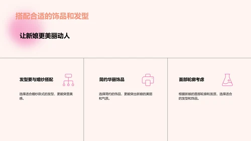 婚礼策划：如何打造完美婚礼