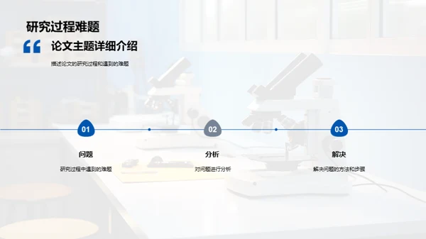 深度探析研究之旅