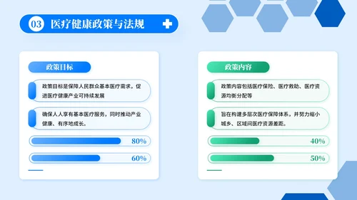蓝绿色插画风医疗健康主题PPT模板