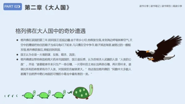 《格列佛游记》读书笔记通用PPT模板