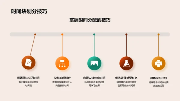 高一新生生活学习指南