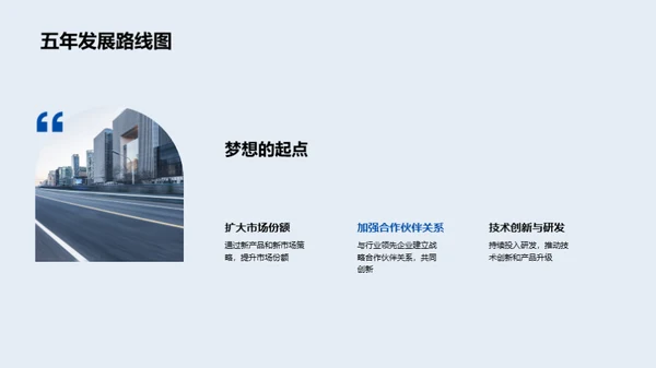 创新引领：房产初创新篇章