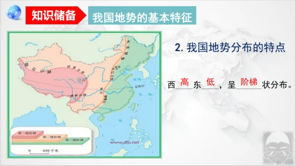 2.1 地形和地势（第2课时 课件18张）-八年级地理上学期人教版