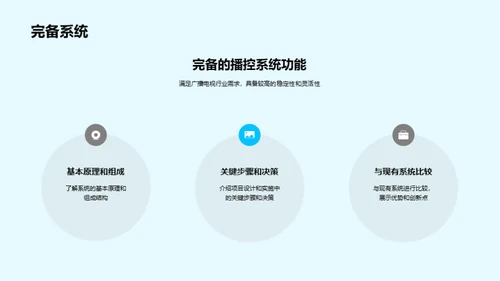 播控系统新纪元