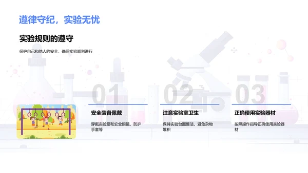 科学实验教育讲座PPT模板