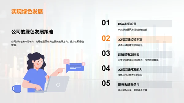 绿色未来：投资我们的绿建