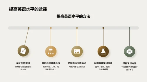 深入浅出英语词汇