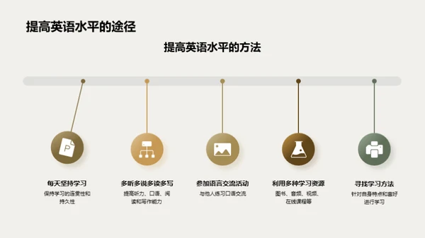 深入浅出英语词汇