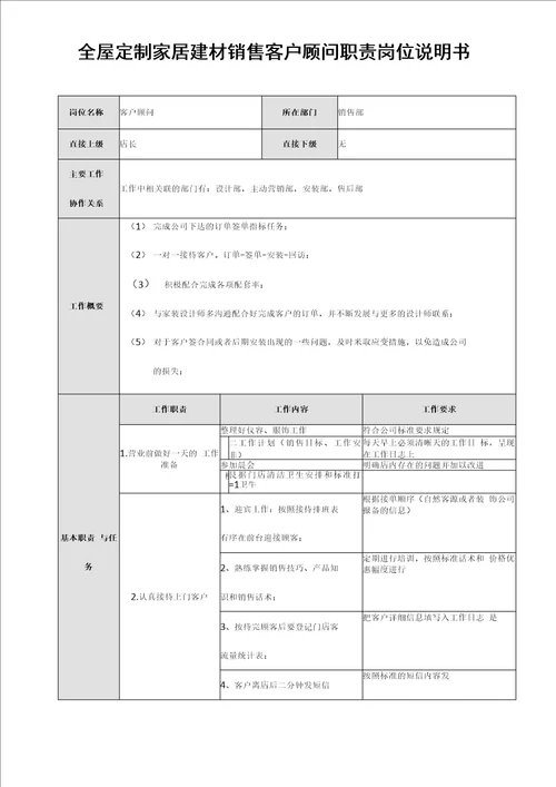 全屋定制家居建材销售客户顾问职责岗位说明书