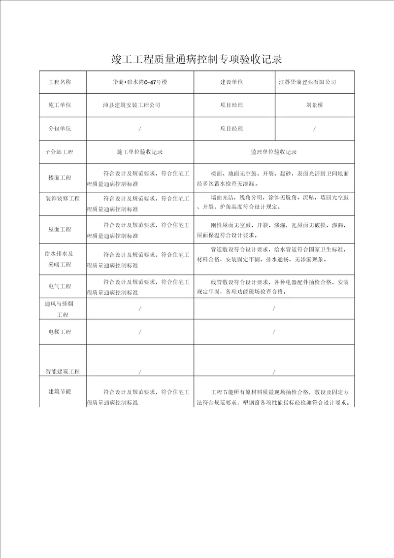 最新47竣工工程质量通病控制专项验收记录