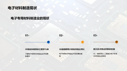 电子材料制造的新篇章