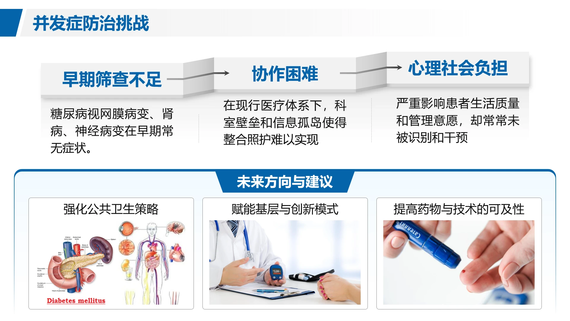 工作总结-学术科研医学蓝色商务风3项