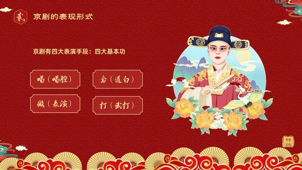 红色国潮风中国国粹京剧脸谱介绍PPT