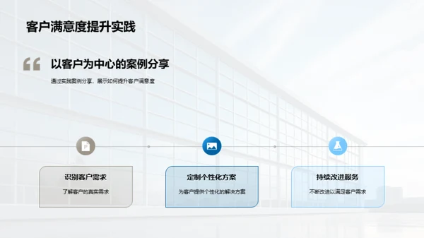 企业文化的实践与竞争力