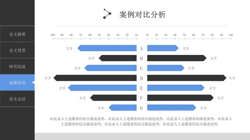 计算机专业毕业答辩PPT模板