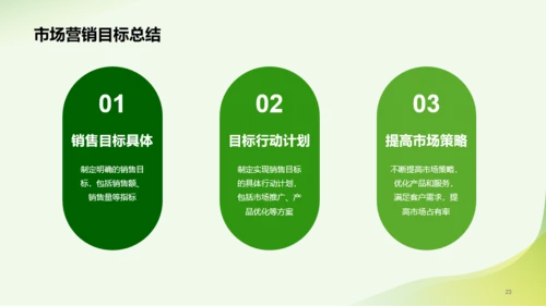 绿色简约市场营销经理竞聘述职PPT模板