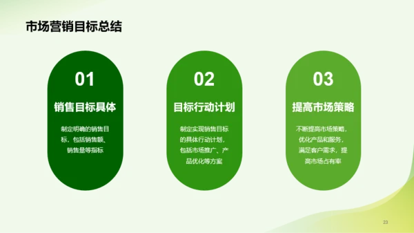 绿色简约市场营销经理竞聘述职PPT模板