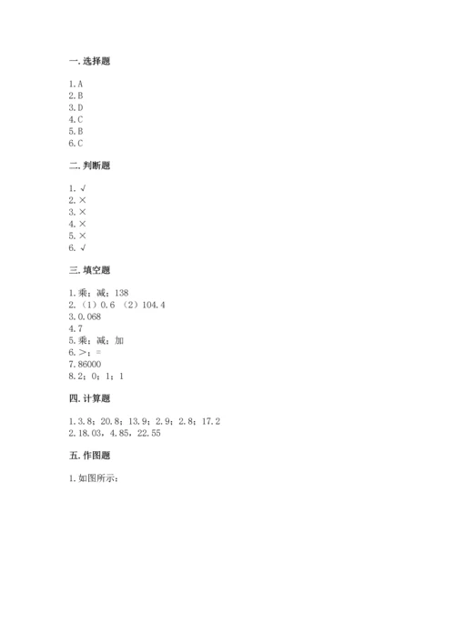 人教版四年级下册数学期末测试卷及参考答案（最新）.docx