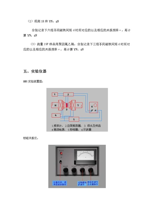 西安交大物理仿真实验核磁共振