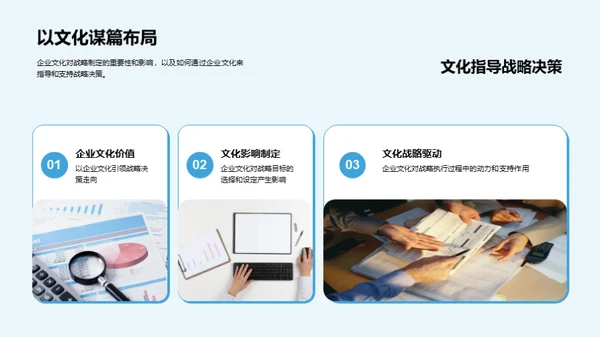 企业文化与战略融合