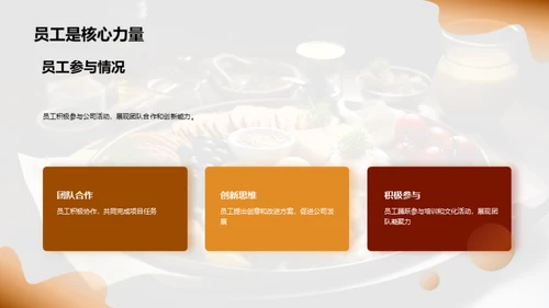 美食江湖：挑战与机遇