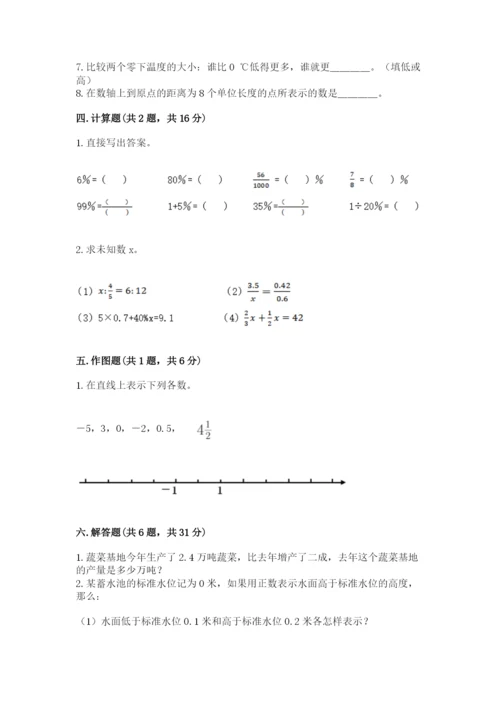 小学六年级下册数学期末卷附完整答案（精品）.docx