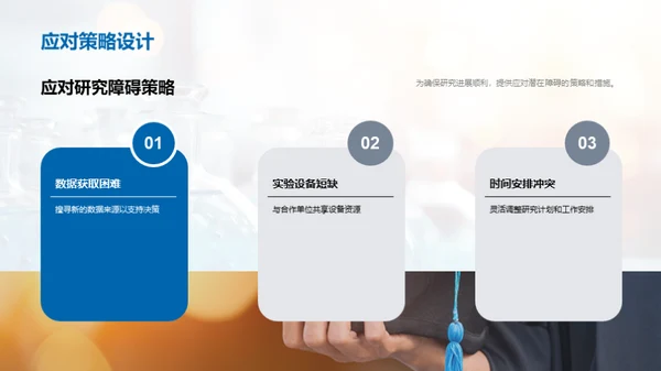 科研规划与实施策略