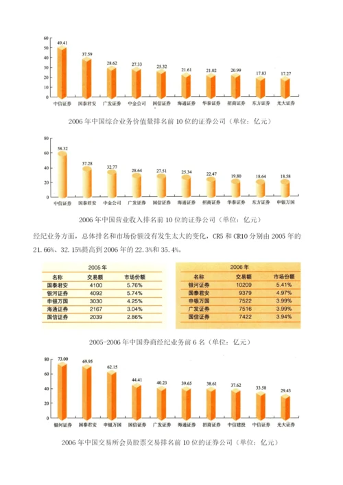 2002-证券业-业绩全面好转-创新类券商优势继续扩大.docx
