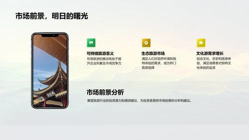 旅游业投资汇报总结PPT模板