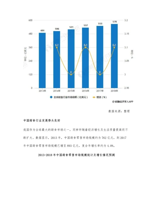 中国甜食行业市场现状及发展趋势分析-将朝着品牌化、个性化、健康化发展.docx