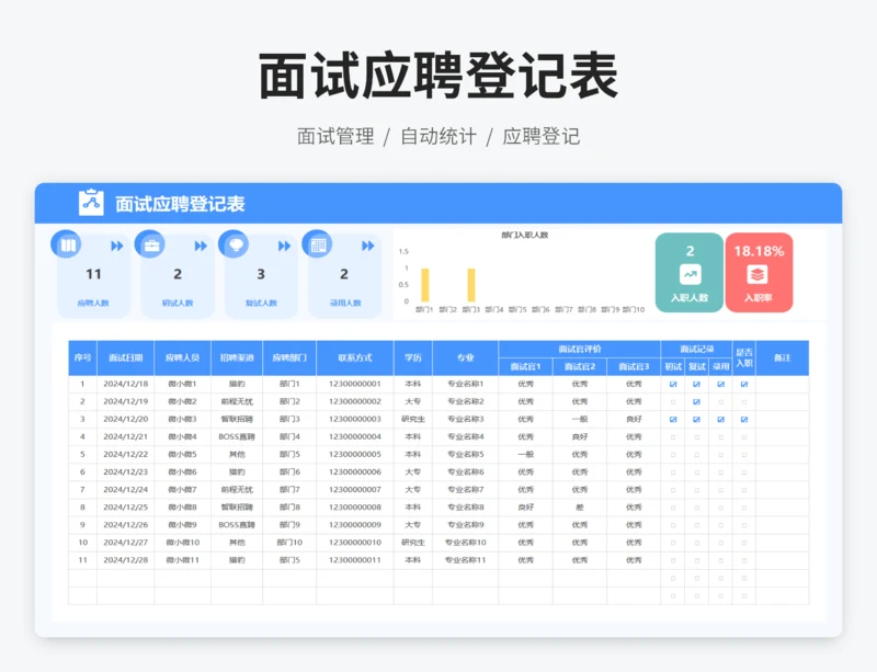 面试应聘登记表