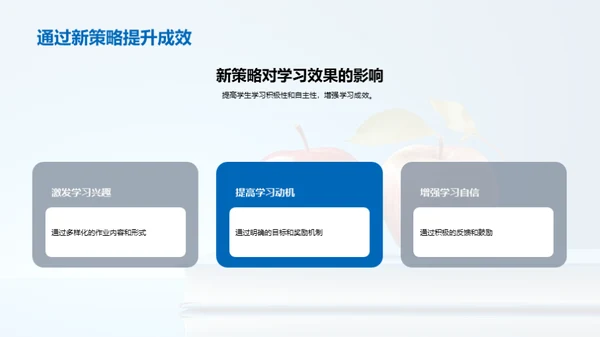 六年级优化作业策略