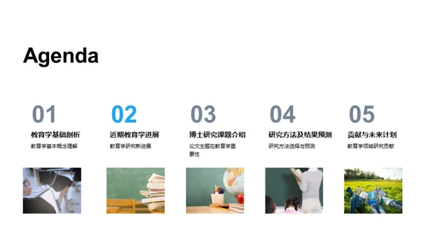 教育学深度探索