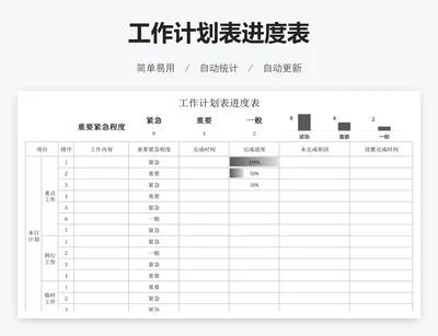 工作计划表进度表