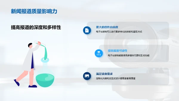 电子出版的新闻视界