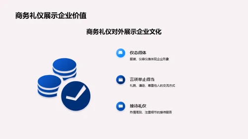 商务礼仪与企业形象