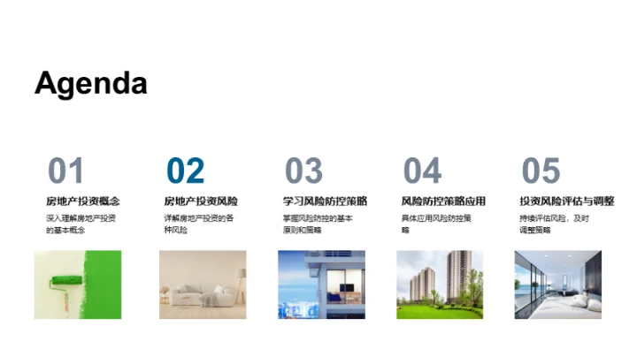 房产投资风控全攻略