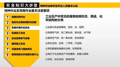 特种作业人员基本认知PPT模板