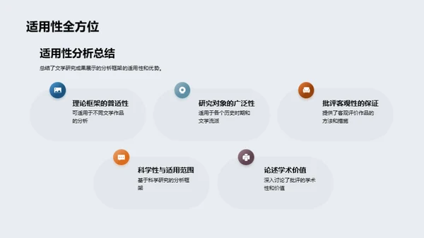 文学研究深度探索