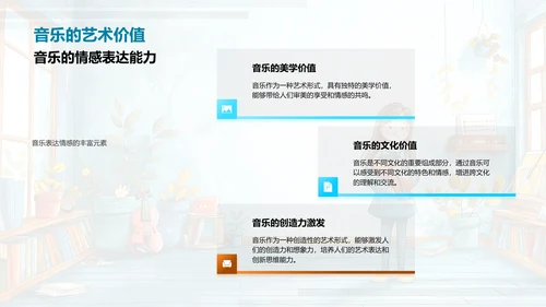 音乐与生活融合PPT模板