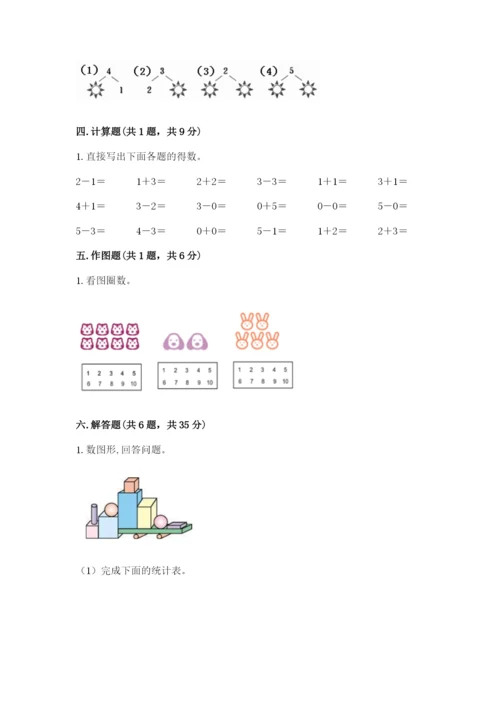 人教版一年级上册数学期中测试卷（模拟题）.docx