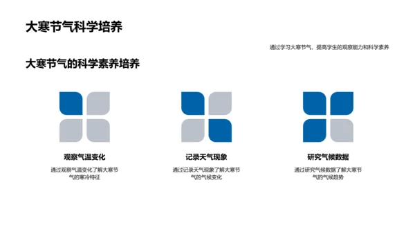 大寒节气与气候变化