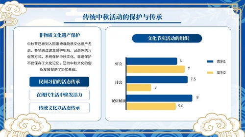 蓝色中国风中秋佳节文化活动PPT模板