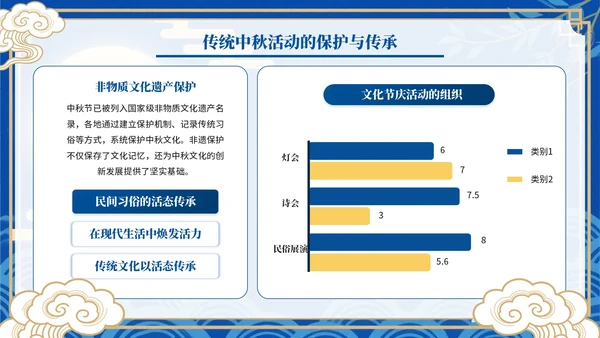 蓝色中国风中秋佳节文化活动PPT模板