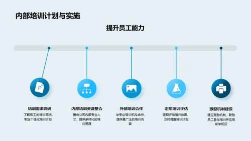 保险业务增长路径