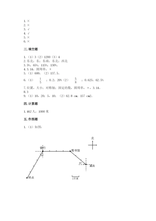 小学数学六年级上册期末考试试卷及答案【全优】.docx
